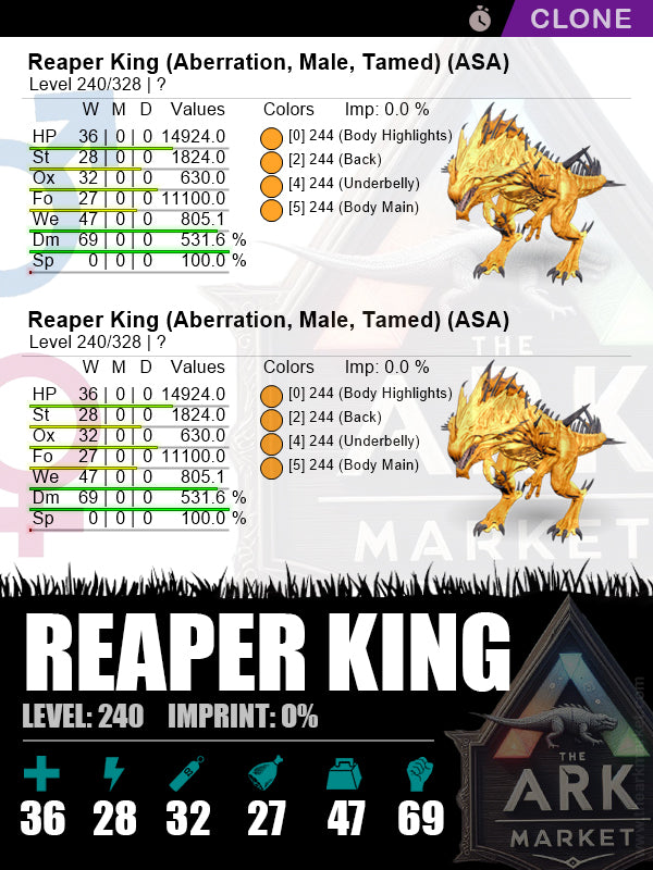 Reaper King (Clone) | Lvl240 | DM: 531.6% (69) - The Ark Market