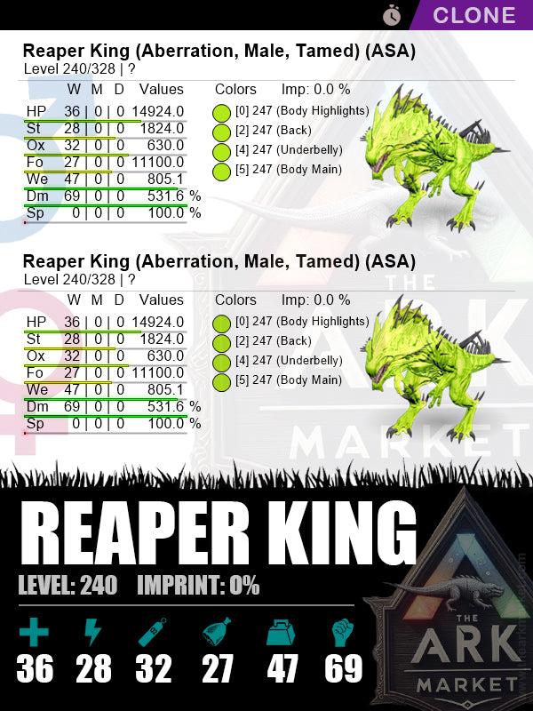 Reaper King (Clone) | Lvl240 | DM: 531.6% (69) - The Ark Market