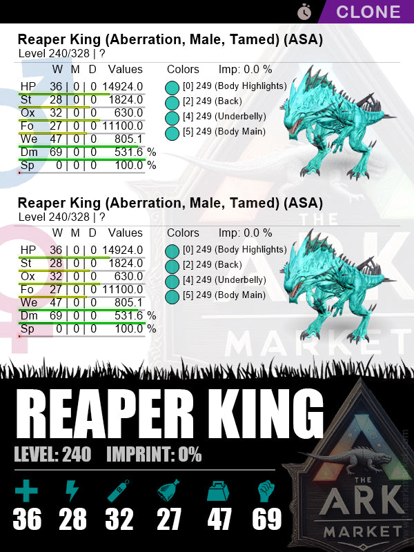 Reaper King (Clone) | Lvl240 | DM: 531.6% (69) - The Ark Market