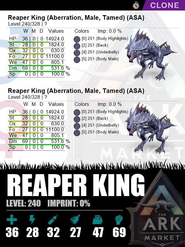Reaper King (Clone) | Lvl240 | DM: 531.6% (69) - The Ark Market