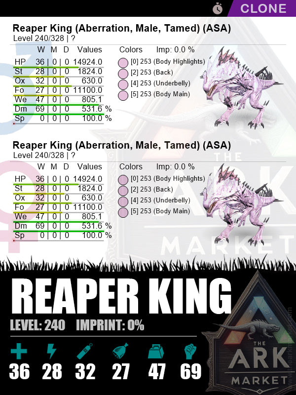 Reaper King (Clone) | Lvl240 | DM: 531.6% (69) - The Ark Market