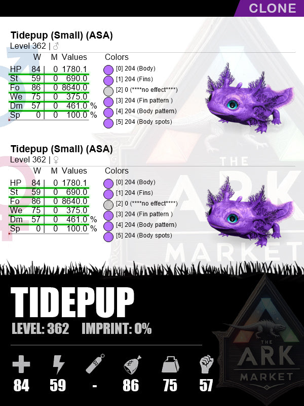 Tidepup | Lvl 362