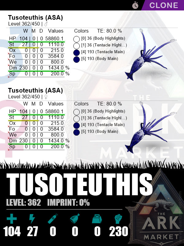 Tusoteuthis (Clone) | Lvl362 | HP: 58860.1 (104) / DM: 1478.2% (230) - The Ark Market