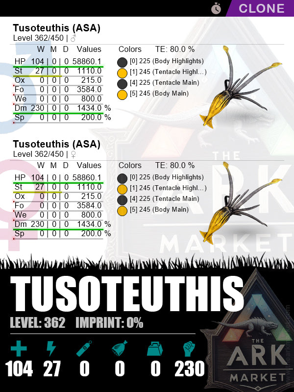 Tusoteuthis (Clone) | Lvl362 | HP: 58860.1 (104) / DM: 1478.2% (230) - The Ark Market