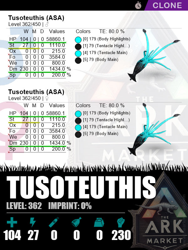 Tusoteuthis (Clone) | Lvl362 | HP: 58860.1 (104) / DM: 1478.2% (230) - The Ark Market