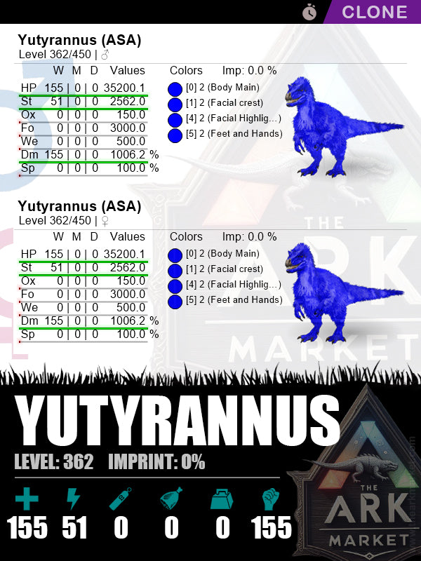 Yutyrannus (Clone) | Lvl362 | HP: 35200.1 (155) / DM: 1037.2% (155)