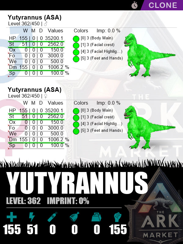 Yutyrannus (Clone) | Lvl362 | HP: 35200.1 (155) / DM: 1037.2% (155)