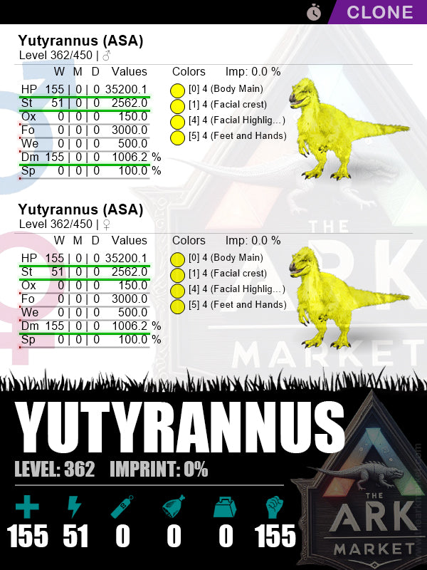 Yutyrannus (Clone) | Lvl362 | HP: 35200.1 (155) / DM: 1037.2% (155) - The Ark Market