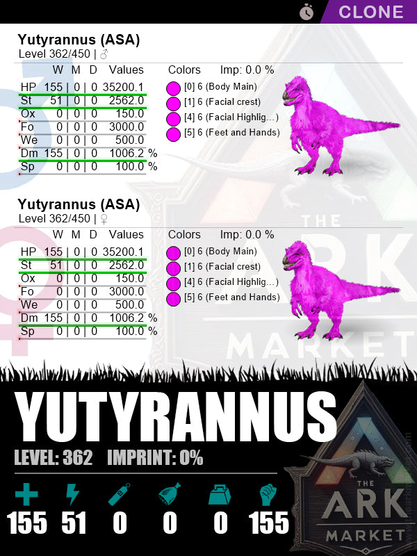 Yutyrannus (Clone) | Lvl362 | HP: 35200.1 (155) / DM: 1037.2% (155) - The Ark Market