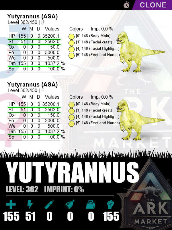 Yutyrannus (Clone) | Lvl362 | HP: 35200.1 (155) / DM: 1037.2% (155)