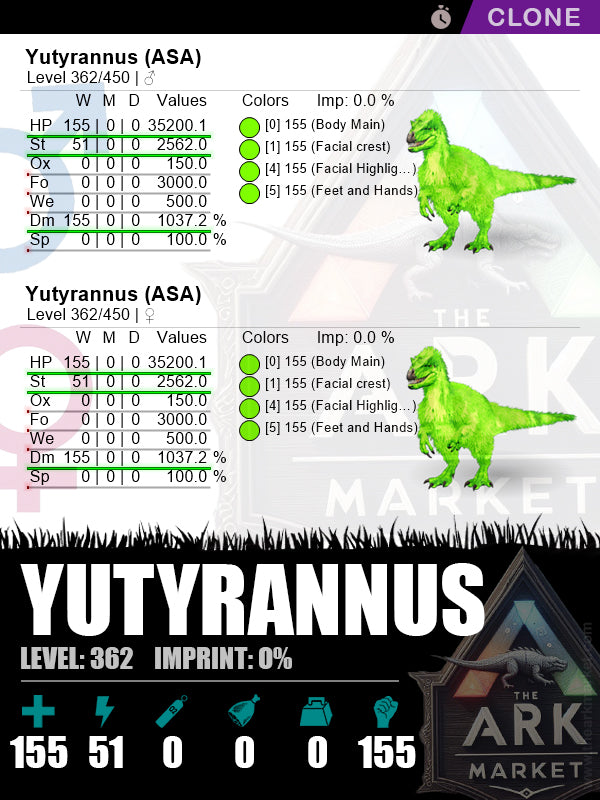 Yutyrannus (Clone) | Lvl362 | HP: 35200.1 (155) / DM: 1037.2% (155) - The Ark Market