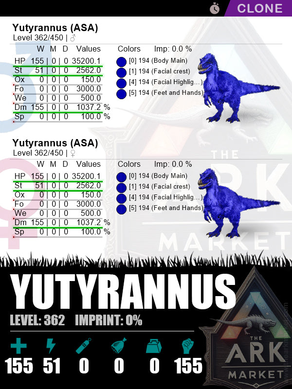 Yutyrannus (Clone) | Lvl362 | HP: 35200.1 (155) / DM: 1037.2% (155) - The Ark Market