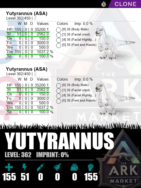 Yutyrannus (Clone) | Lvl362 | HP: 35200.1 (155) / DM: 1037.2% (155)