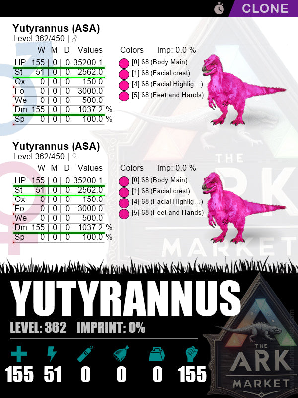 Yutyrannus (Clone) | Lvl362 | HP: 35200.1 (155) / DM: 1037.2% (155)