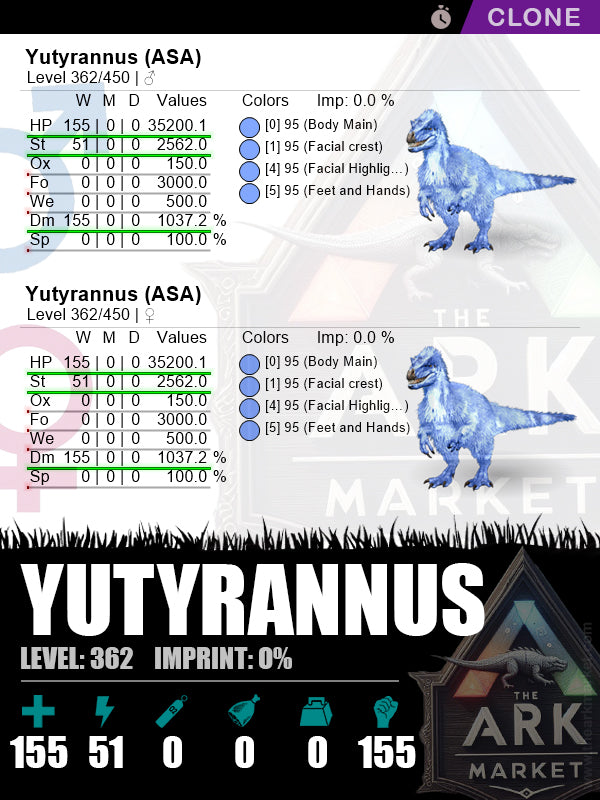 Yutyrannus (Clone) | Lvl362 | HP: 35200.1 (155) / DM: 1037.2% (155) - The Ark Market