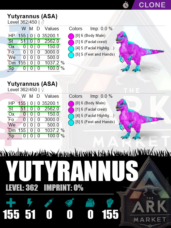 Yutyrannus (Clone) | Lvl362 | HP: 35200.1 (155) / DM: 1037.2% (155) - The Ark Market