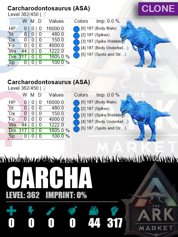 Carcharodontosaurus  | Lvl362 | Dm: 1605% (317)