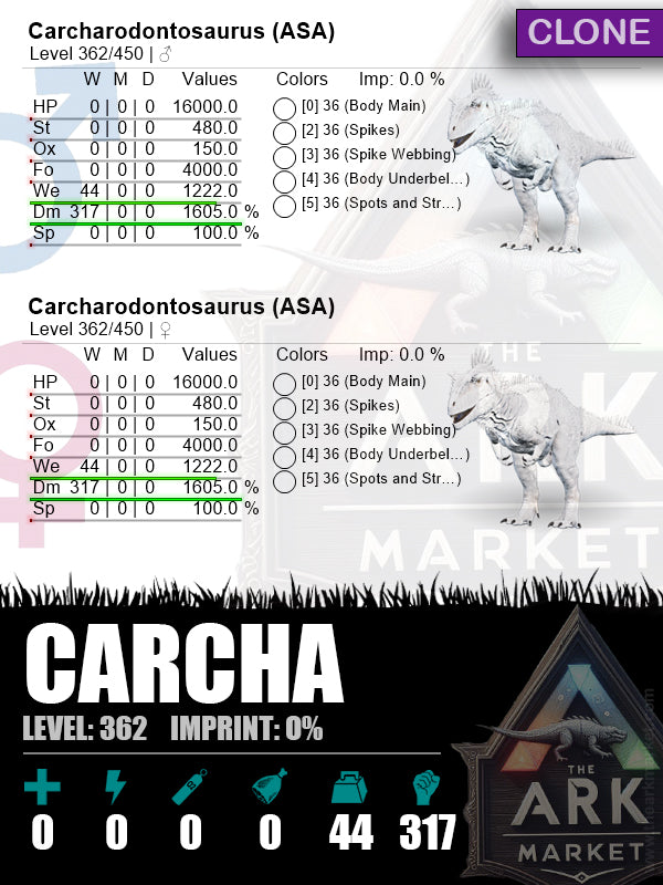 Carcharodontosaurus  | Lvl362 | Dm: 1605% (317)