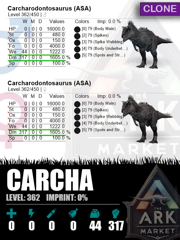 Carcharodontosaurus  | Lvl362 | Dm: 1605% (317)