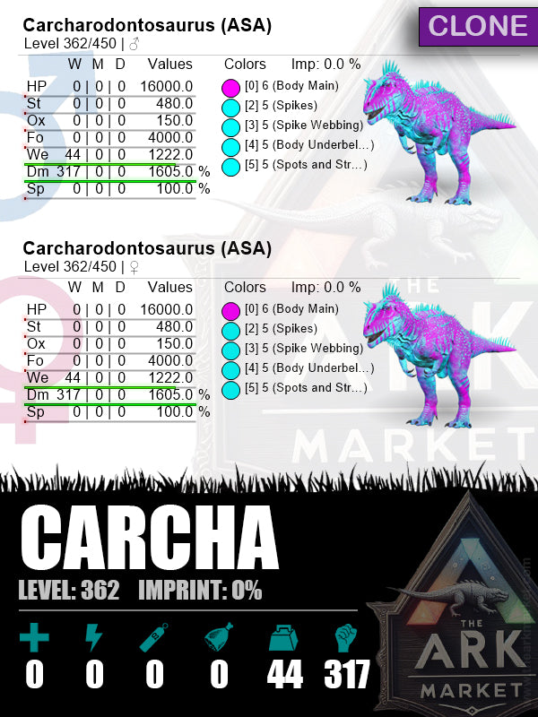 Carcharodontosaurus  | Lvl362 | Dm: 1605% (317)
