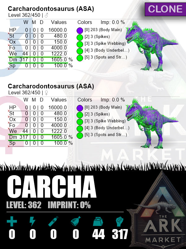 Carcharodontosaurus  | Lvl362 | Dm: 1605% (317)
