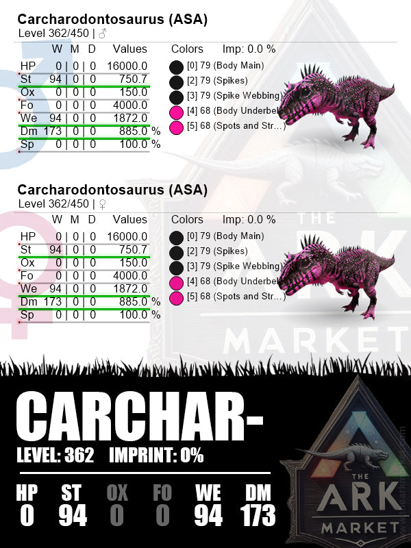 Carcharodontosaurus | Lvl362 | ST: 750.7 [94] / DM: 885% [173]