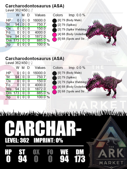 Carcharodontosaurus | Lvl362 | ST: 750.7 [94] / DM: 885% [173]