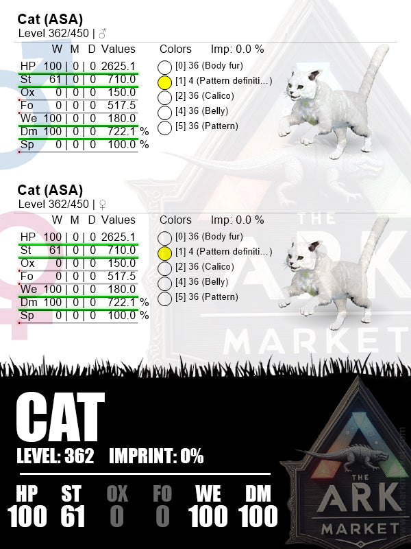 Cat | Lvl 362 | HP: 2625.1 [100] / WE: 180 [100]