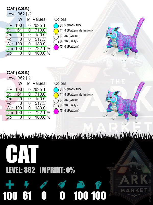 ▪️Cat | Lvl 362 | HP: 2625.1 (100) / WE: 180 (100)