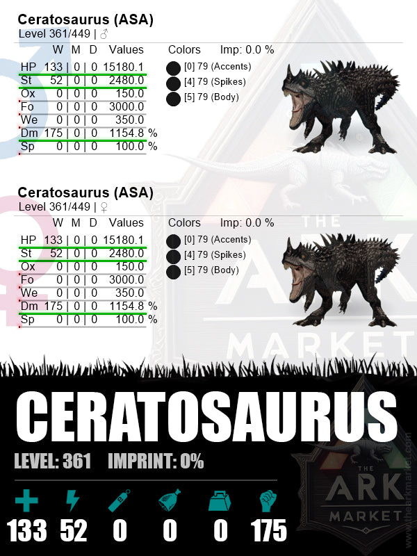 Ceratosaurus | L361 | HP: 15180.1 (133) / DM: 1154.8% (175) - The Ark Market