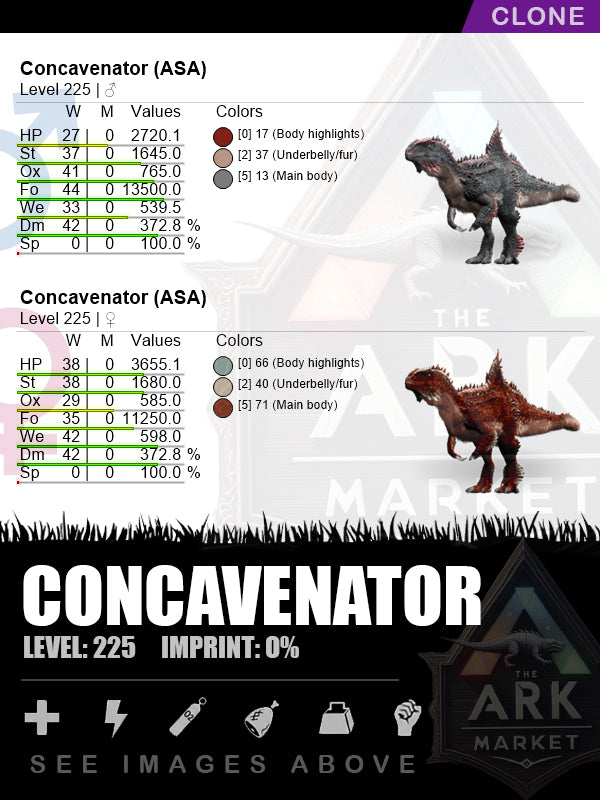 Concavenator | Lvl 225