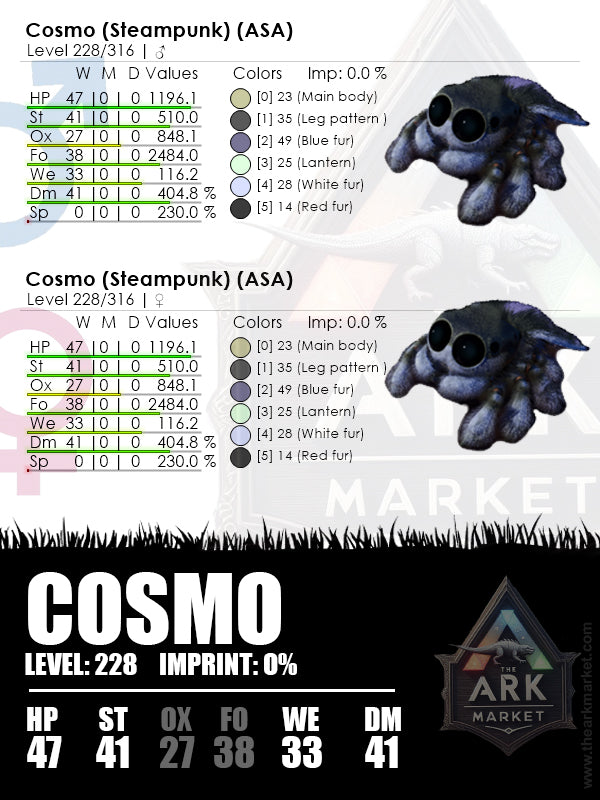 Cosmo | Lvl228 (Bob's Tall Tales)