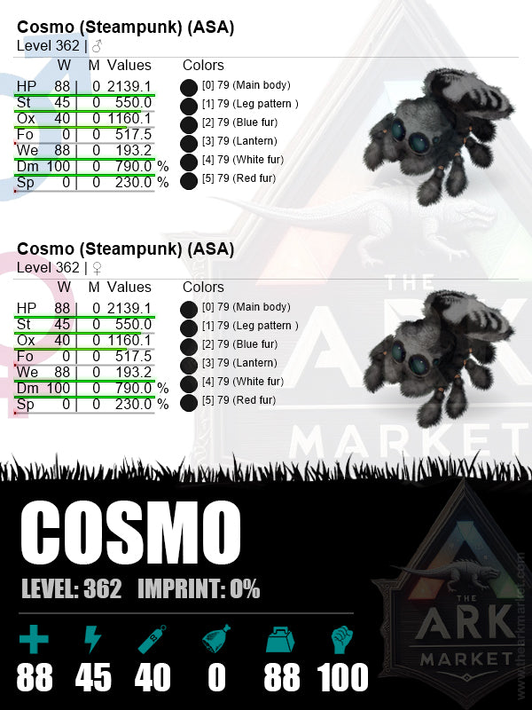 🔻Cosmo | Lvl362 | We: 193.2 (88) / 790% (100)