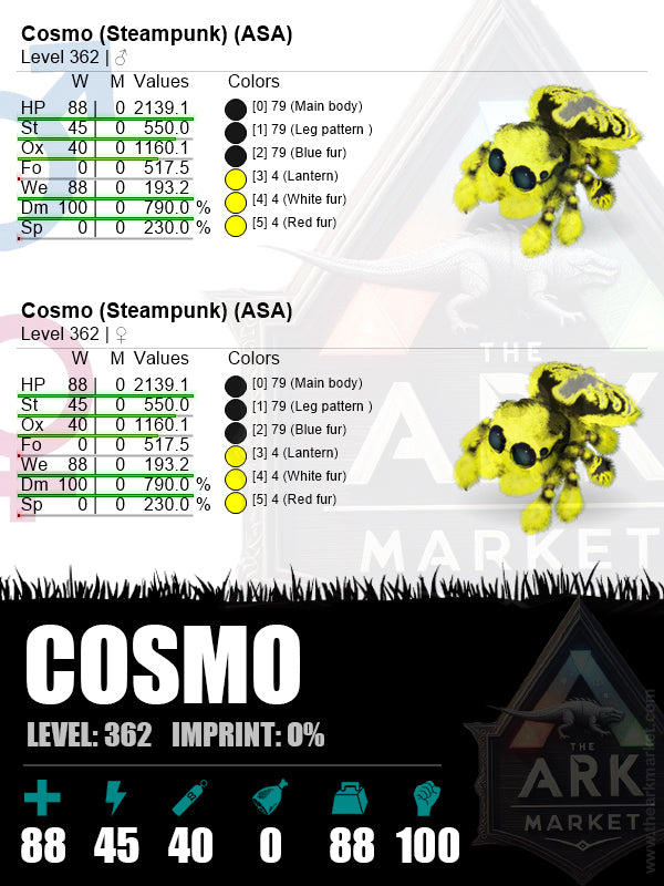 🔻Cosmo | Lvl362 | We: 193.2 (88) / 790% (100)