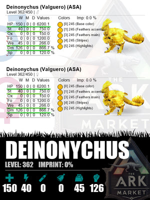 Deinonychus | Lvl362 | HP: 6200.1 (150) / DN: 866.7% (126)