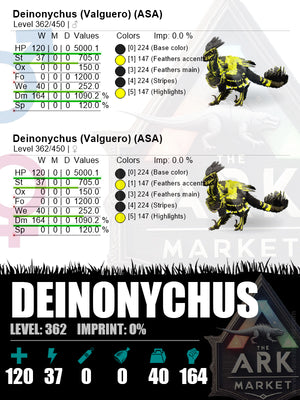 Deinonychus | Lvl362 | HP: 5000.1 (120) / DM: 1090.2% (164)