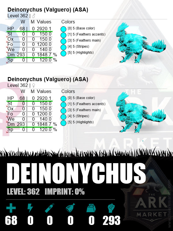 ▪️ Deinonychus | Lvl362 | HP: 2920.1 (68) / DM: 1848.7% (293)