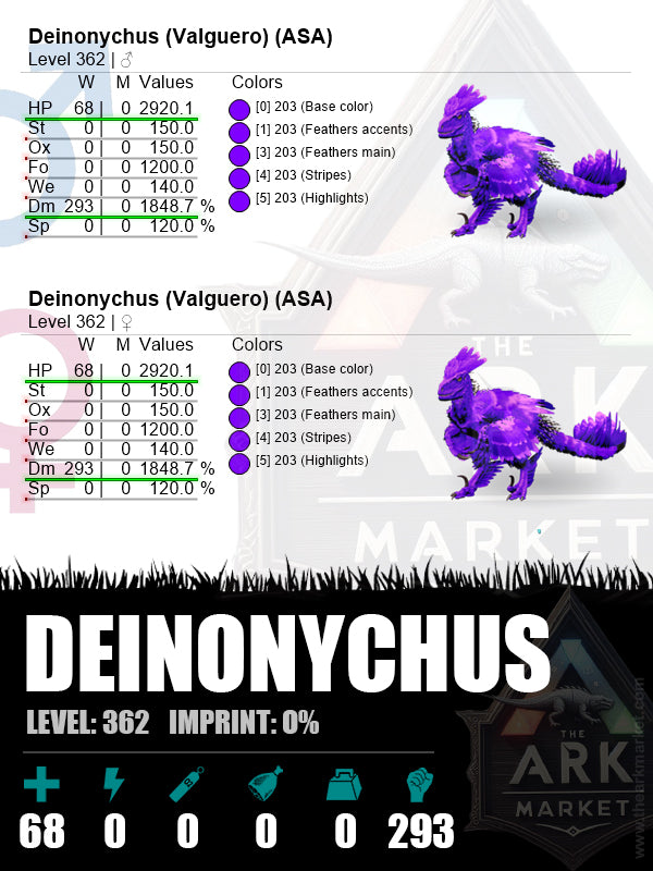 ▪️ Deinonychus | Lvl362 | HP: 2920.1 (68) / DM: 1848.7% (293)