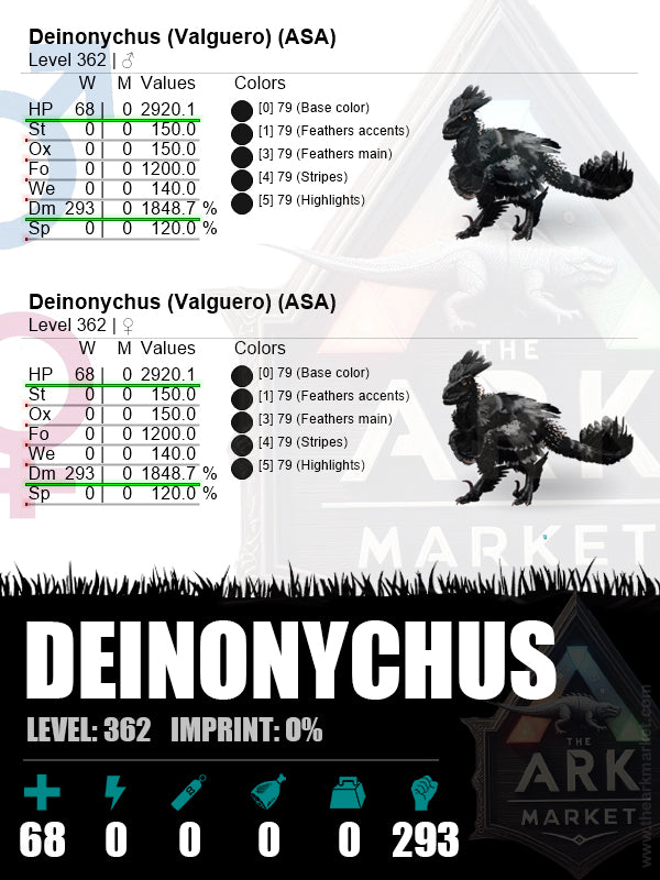 ▪️ Deinonychus | Lvl362 | HP: 2920.1 (68) / DM: 1848.7% (293)