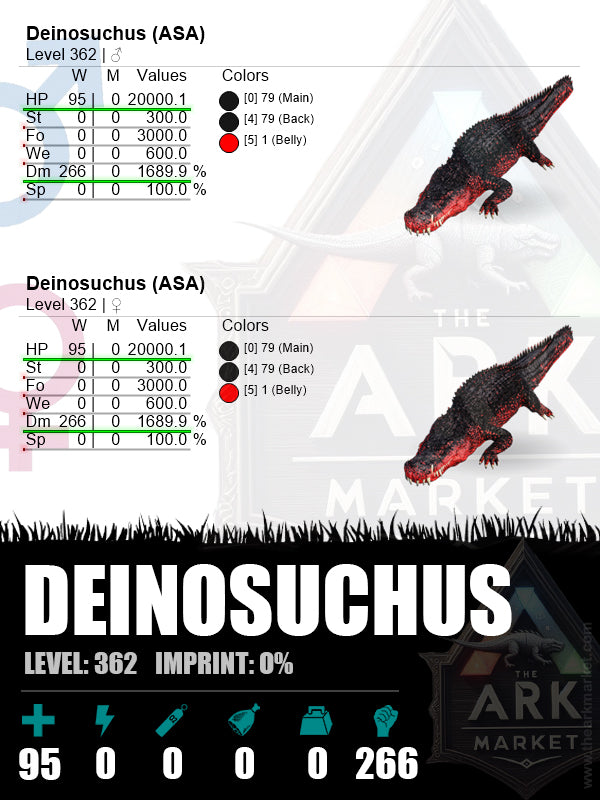 ▪️Deinosuchus | Lvl 362 | HP: 20000.1 (95) / DM: 1689.9% (266)