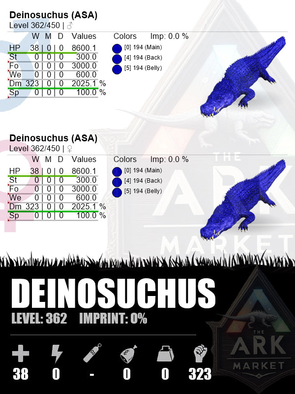 Deinosuchus | Lvl362 | HP: 8600.1 (38) / DM: 2025.1% (323)