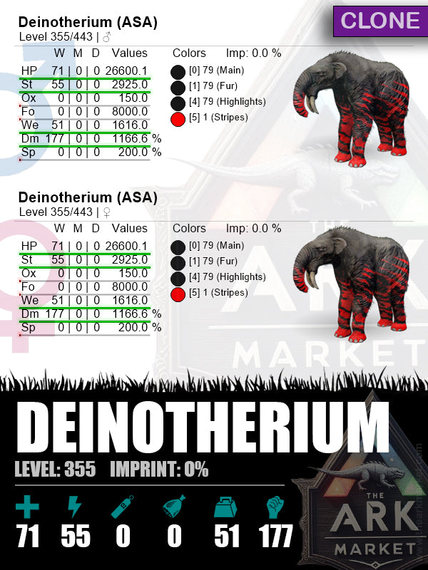 Deinotherium | Lvl 355 | HP: 26600.1 (71) / DM: 1166.6% (177)
