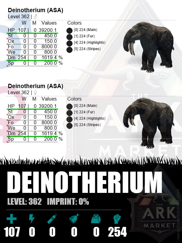 Deinotherium | Lvl 362 | HP: 39200.1 (107) / DM: 1619.4% (254)