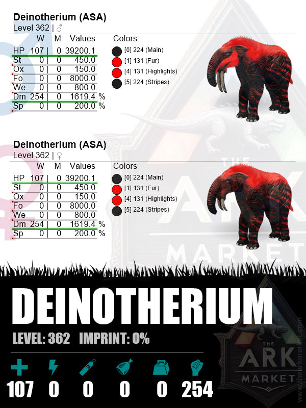 Deinotherium | Lvl 362 | HP: 39200.1 (107) / DM: 1619.4% (254)
