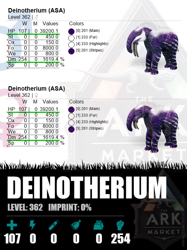 Deinotherium | Lvl 362 | HP: 39200.1 (107) / DM: 1619.4% (254)