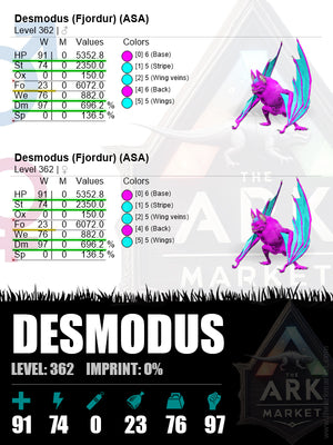 Desmodus | Lvl362 | HP: 5352.8 (91) / Dm: 696.2% (97)