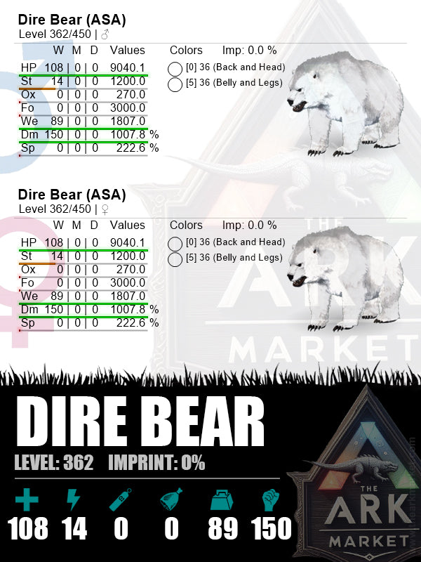 Dire Bear | Lvl362 | 9040.1HP (108) / 1007.8%DM (150) - The Ark Market