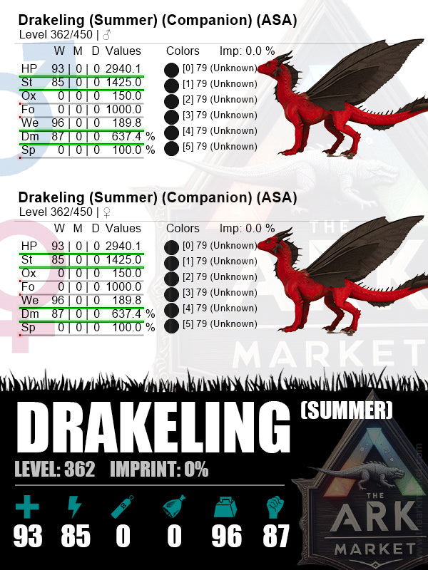 (Clone) Drakeling (Summer) | Lvl362