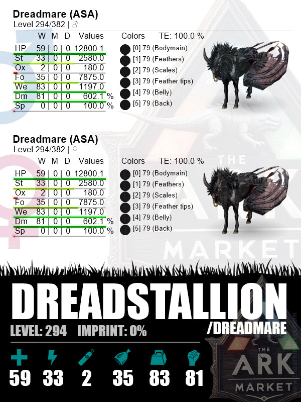 Dreadstallion / Dreadmare | Level 294 | Solid 79-Actual Black