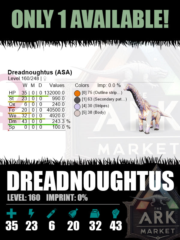 Dreadnoughtus | Lvl 160